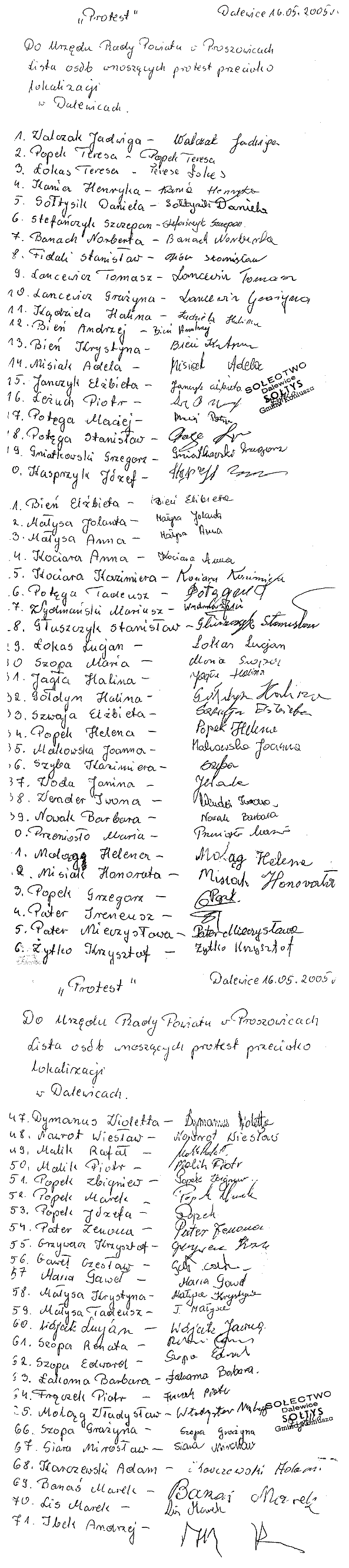podpisy do protestu wsi Dalewice