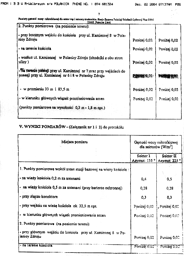 Polanica Zdr�j sprawozdanie pomiarowe strona 7