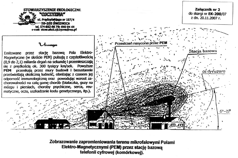 dla powi�kszenia pukn��, powr�t przez funkcje powrotne przegl�darki